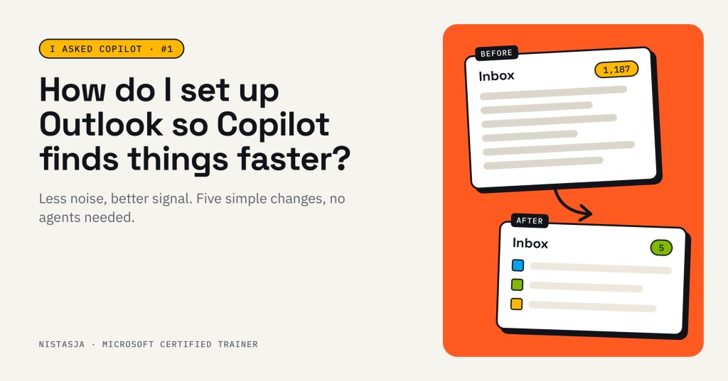 I Asked Copilot #1 cover image