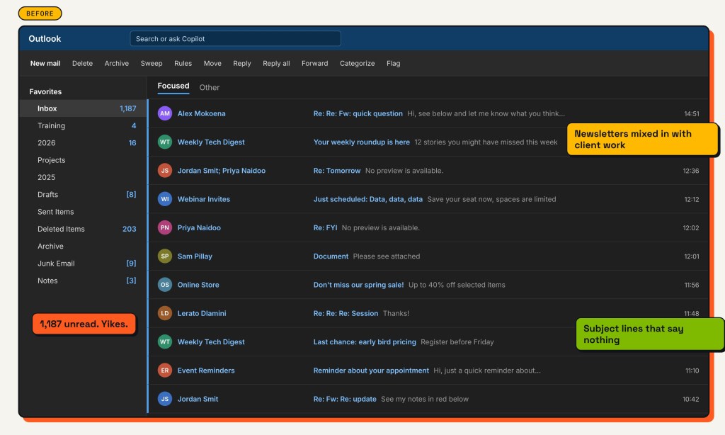 Outlook inbox before the clean-up, with 1,187 unread emails
